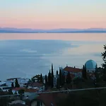 Pogled The View